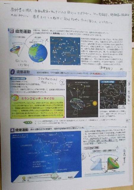 地球7万年の歴史を知る 年縞博物館と歳差運動と地球気候大変動 自主教研2 小学校理科教材ヒント