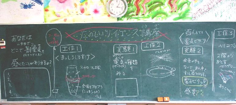 冬 静電気実験工作 小学校理科教材ヒント