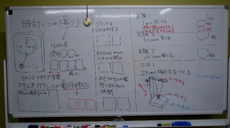 振り子工作 中学年 小学校理科教材ヒント 振り子工作 中学年 小学校理科教材ヒント