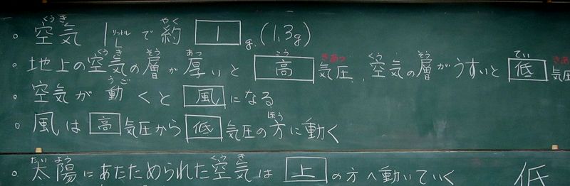 天気図をよむための工作 実験 小学校理科教材ヒント
