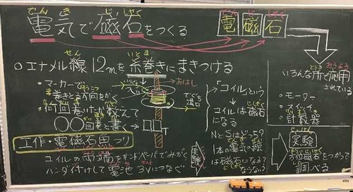 電磁石で さかなつり 高学年工作 小学校理科教材ヒント