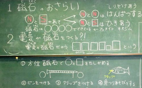 電磁石をつくって魚釣り遊びをしよう 小学校理科教材ヒント