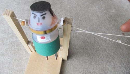工作 糸であやつる人形 体操日本内村航平君がんばれ 小学校理科教材ヒント