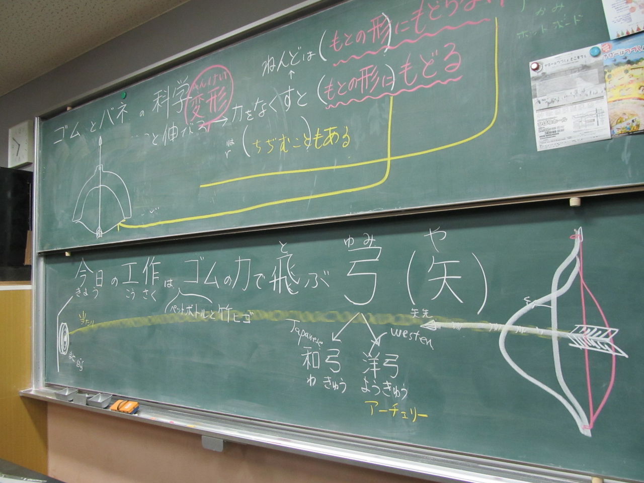 力で変形するもの 力をのぞくと元の形に戻るもの 弓矢の工作 小学校理科教材ヒント