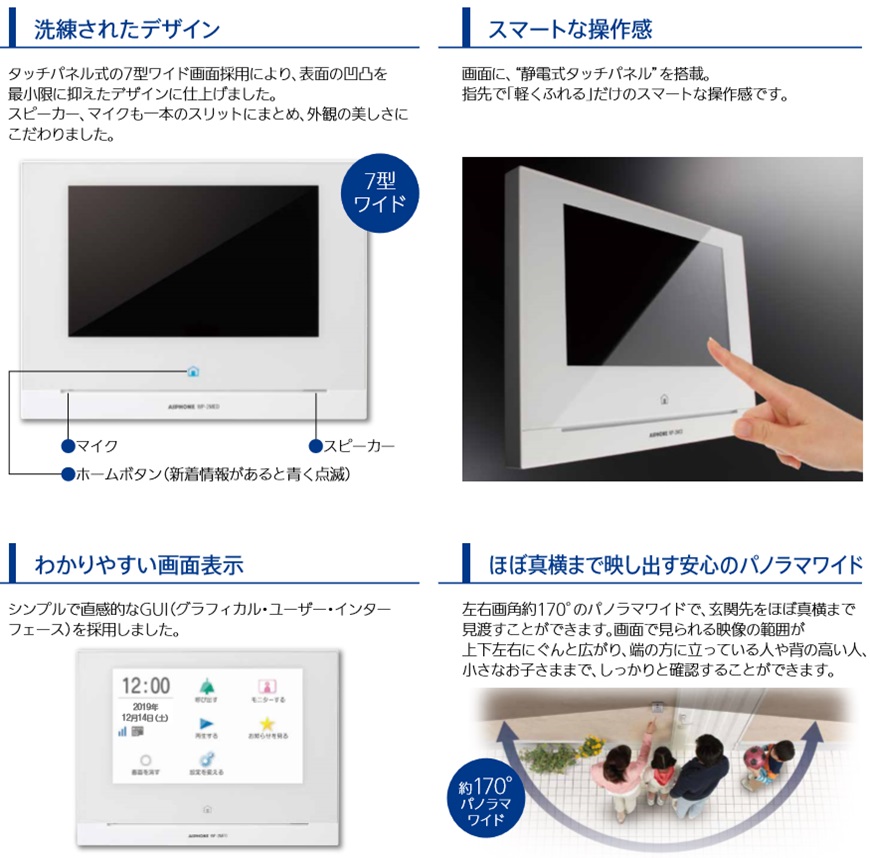 まとめ買い特価 WP-24B アイホン テレビドアホンセット ワイヤレス対応 4タイプ AC電源直結式 ※ワイヤレス子機なしセット Σ 