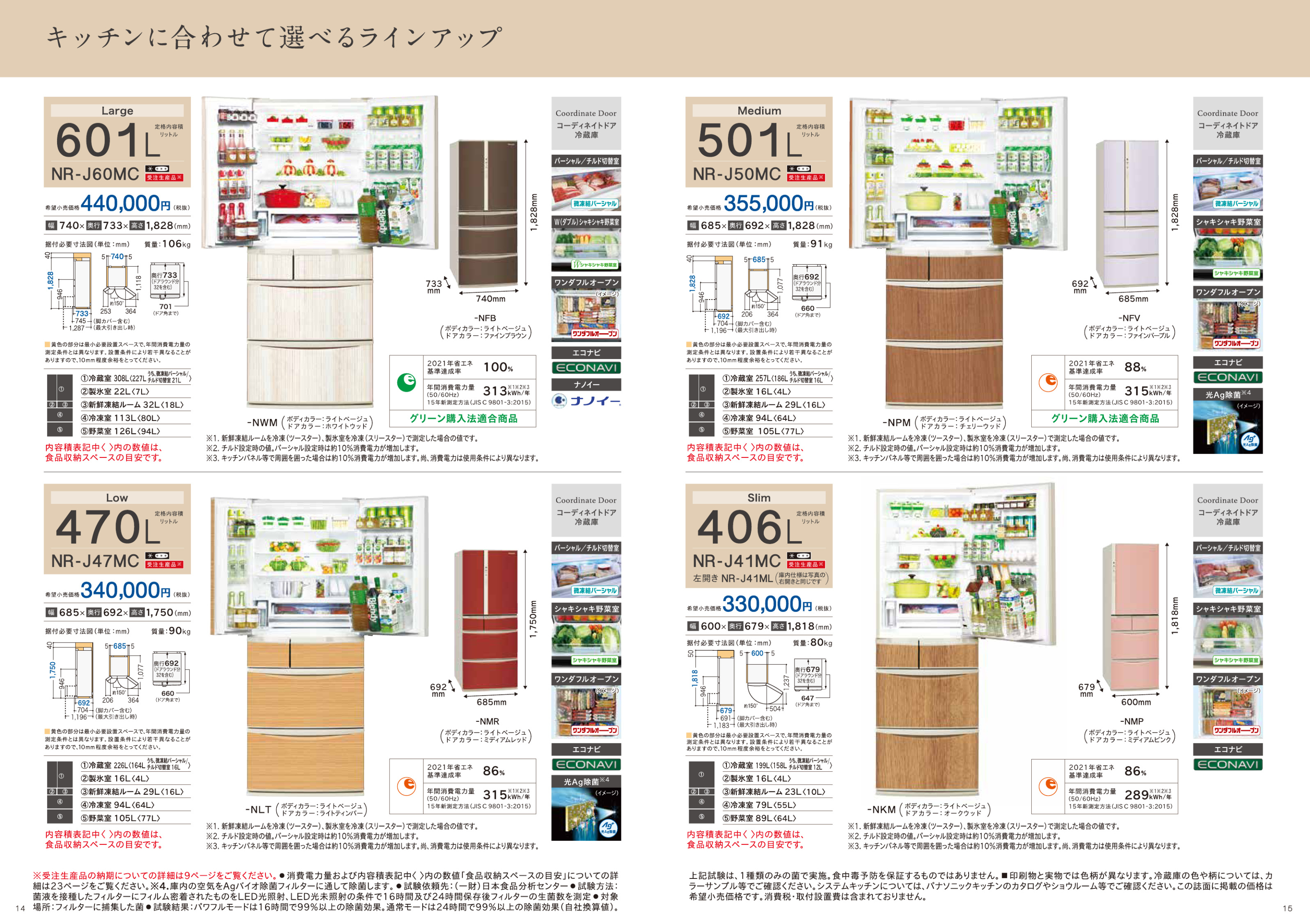 パナソニック コーディネートドア冷蔵庫 シーン ホーム ファクトリー リフォーム日記 0 パナソニック コーディネートドア冷蔵庫 シーン ホーム ファクトリー リフォーム日記 0