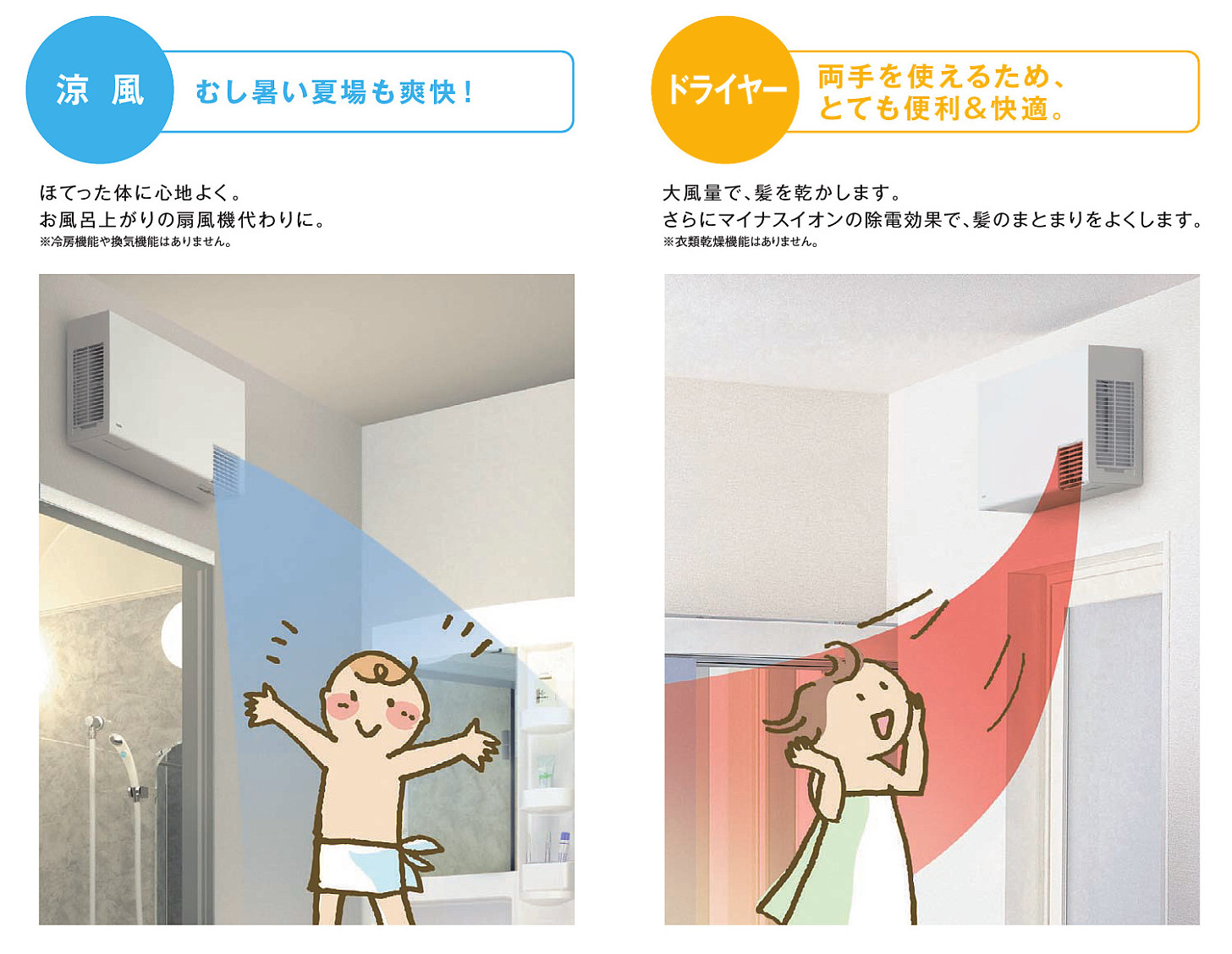 ヒートショック対策に洗面所暖房【TOTO：三乾王】 : 『シーン