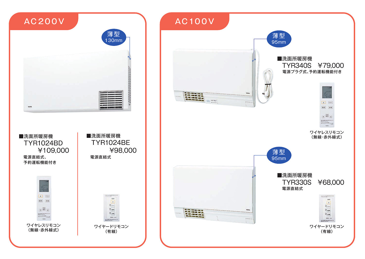 TOTO 洗面所暖房機 TYR330S 三乾王 - daterightstuff.com