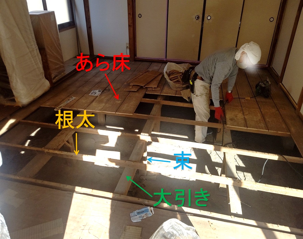 和室床改修工事 畳交換 床下地やりかえ シーン ホーム ファクトリー リフォーム日記 0 和室床改修工事 畳交換 床下地やりかえ シーン ホーム ファクトリー リフォーム日記 0