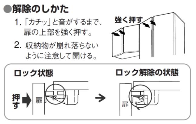 耐震ロックの解除のしかた シーン ホーム ファクトリー リフォーム日記 0 耐震ロックの解除のしかた シーン ホーム ファクトリー リフォーム日記 0