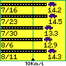 068a2094.gif