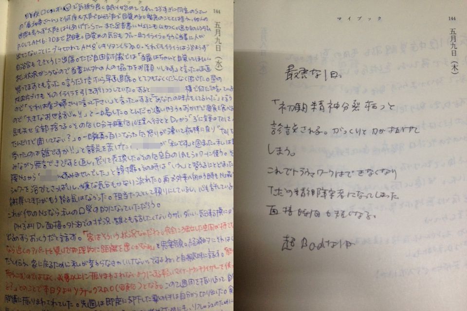 病名告知の日 02年5月9日 30代から始まった統合失調症 病名告知の日 02年5月9日 30代から始まった統合失調症