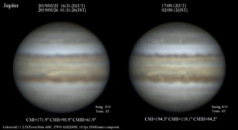 Jupiter190526