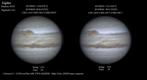 Jupiter190604