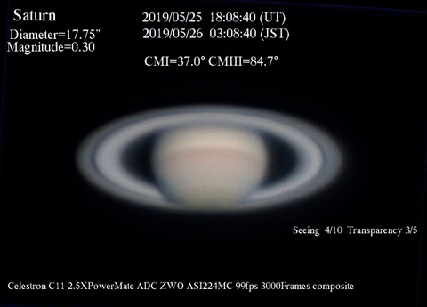 Saturn190526