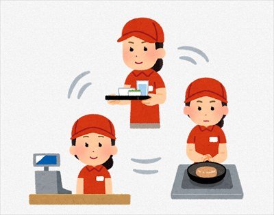 「バイト３つ掛け持ちしてるjk」だけど質問ある？