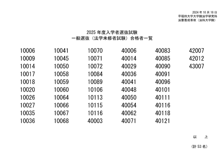 【中古】 法科大学院タイプ別合格者ステートメント実例集 ２０１０年版/早稲田経営出版/早稲田司法試験セミナー 552200_s.jpg