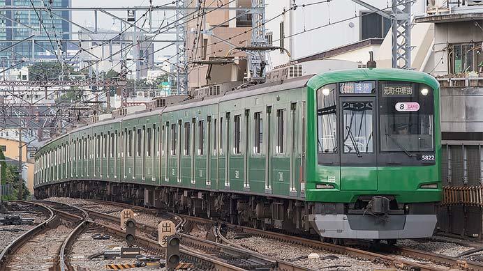 東急5000系「青ガエル」ラッピング 一転して運転継続に : Schulze BLOG