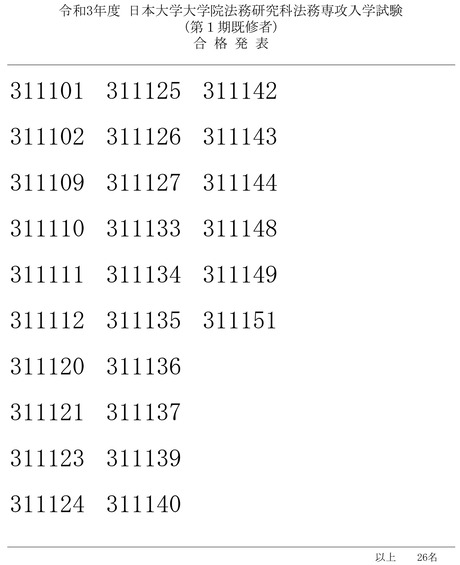 ÆüÂç¥í¡¼2021Â裱´ü´û½¤