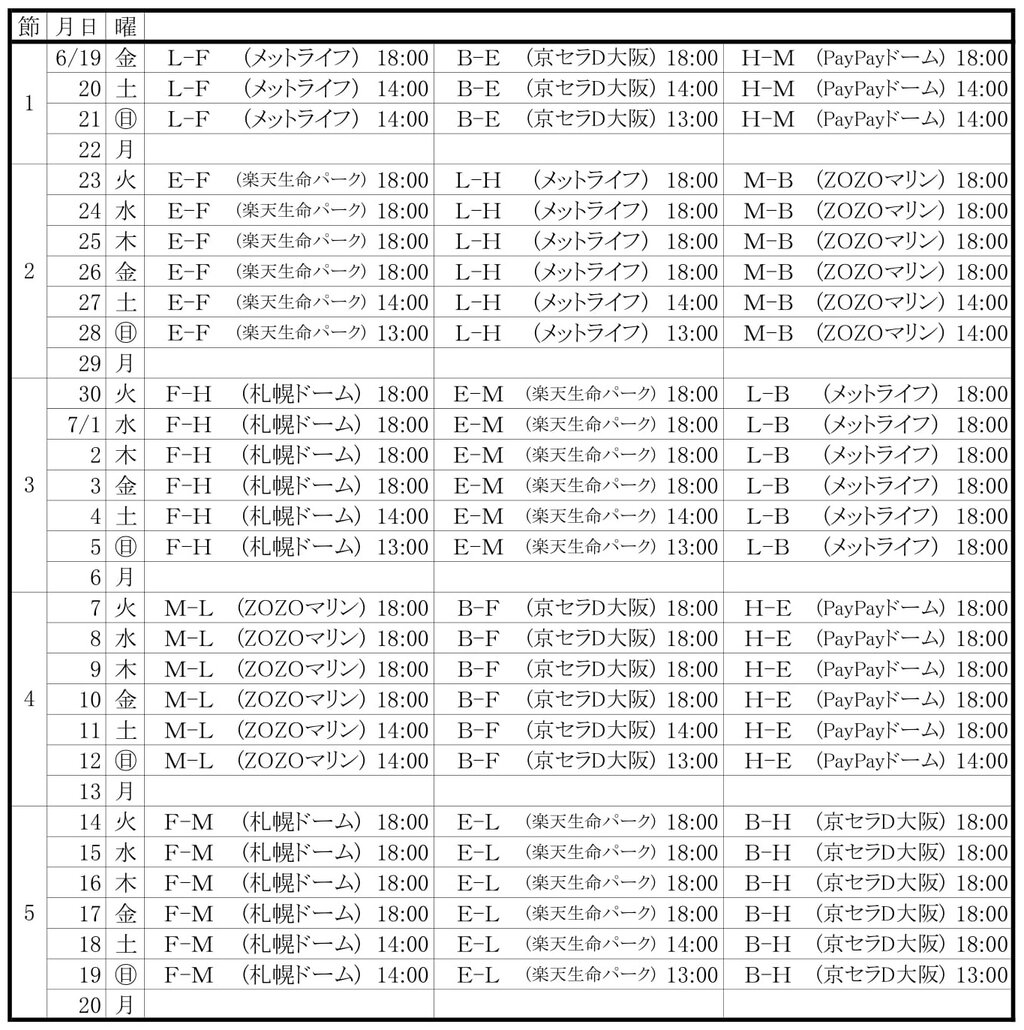 日程 表 野球 プロ