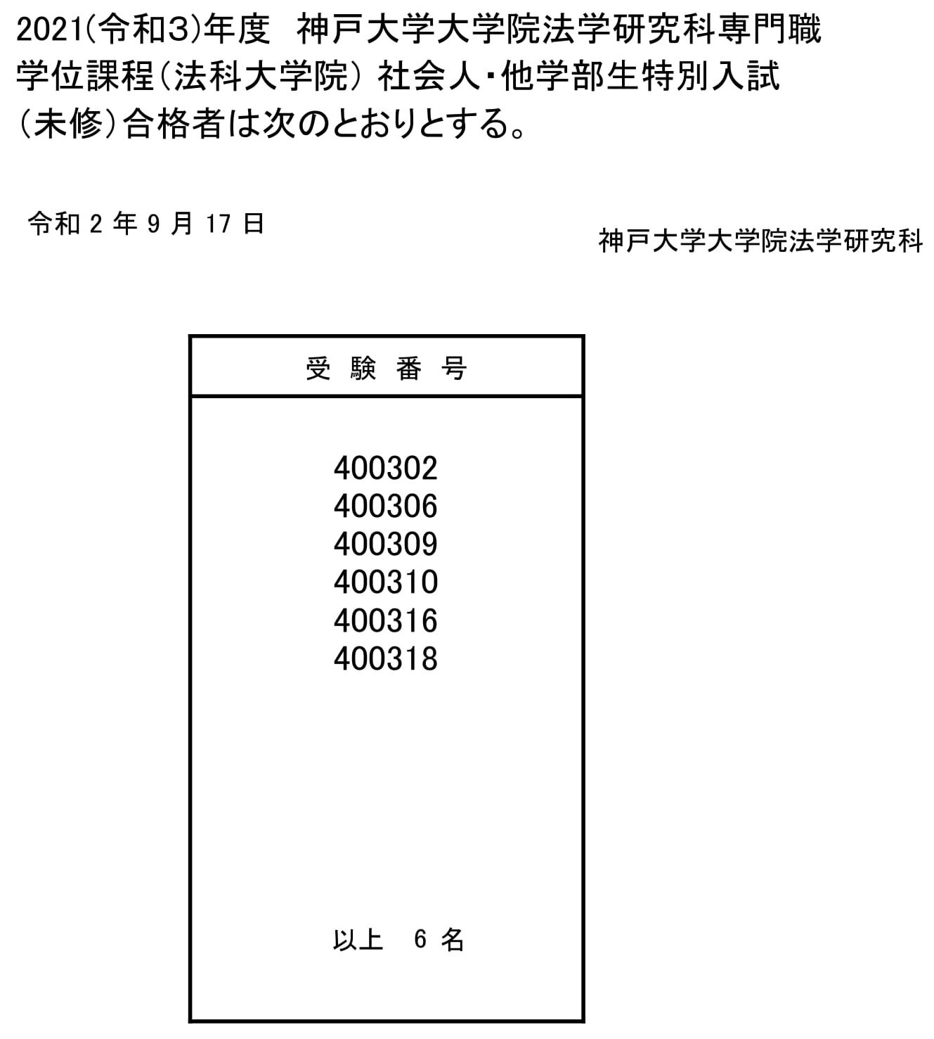 21年度ロー入試情報 神戸大ロー入試 合格者数の合計は129人 昨年 32人 Schulze Blog 21年度ロー入試情報 神戸大ロー入試 合格者数の合計は129人 昨年 32人 Schulze Blog