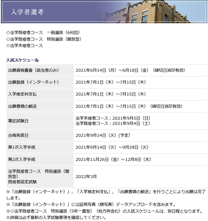 2022年度ロー入試情報】慶應ローの既修者特別選抜（5年一貫型