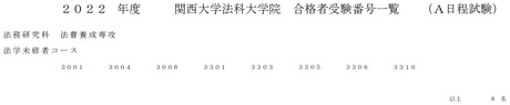 関西大ロー2022A未修
