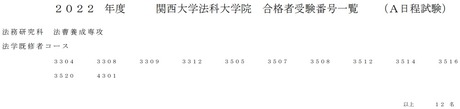 関西大ロー2022A既修