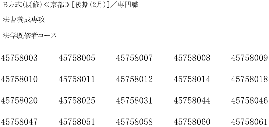22年度ロー入試情報 立命館大ロー入試 後期日程 合格者35人 前期 中期と合わせた合格者総数は148人 昨年 人 Schulze Blog