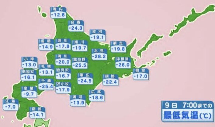 帯広2月