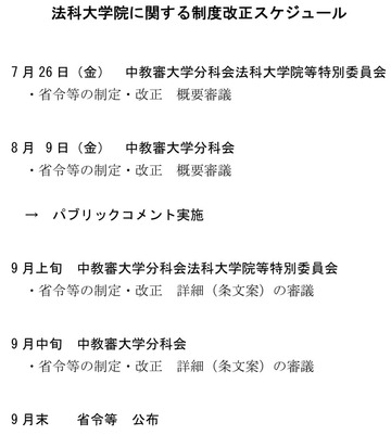 法科大学院に関する制度改正スケジュール