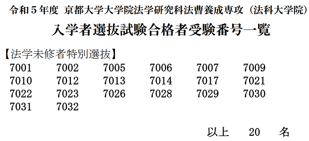 2023年度ロー入試情報】京大ロー入試 未修者特別選抜合格者数20