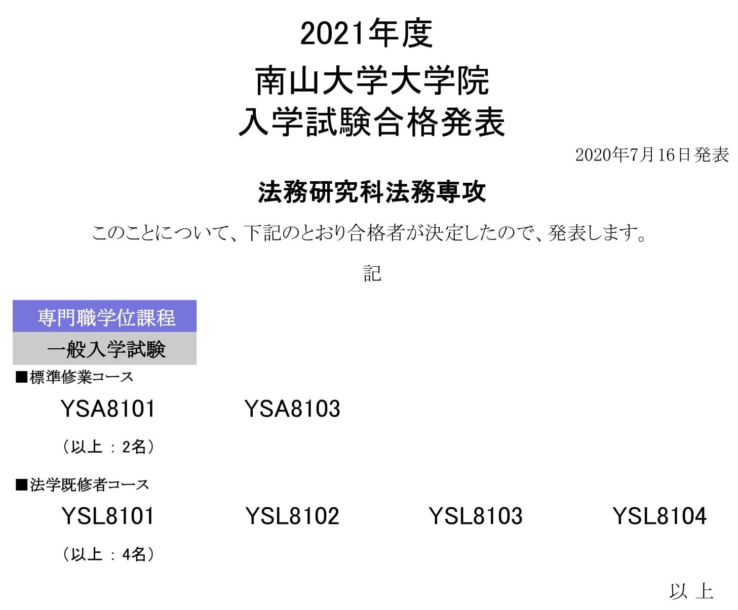 21年度ロー入試情報 南山大ロー入試a日程の合格者6人 昨年同時期 3人 Schulze Blog 21年度ロー入試情報 南山大ロー入試a日程の合格者6人 昨年同時期 3人 Schulze Blog