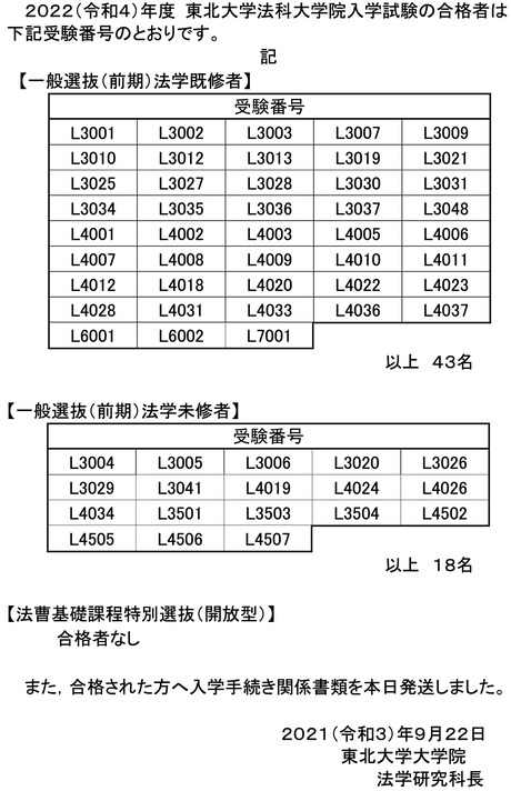 東北大ロー2022前期