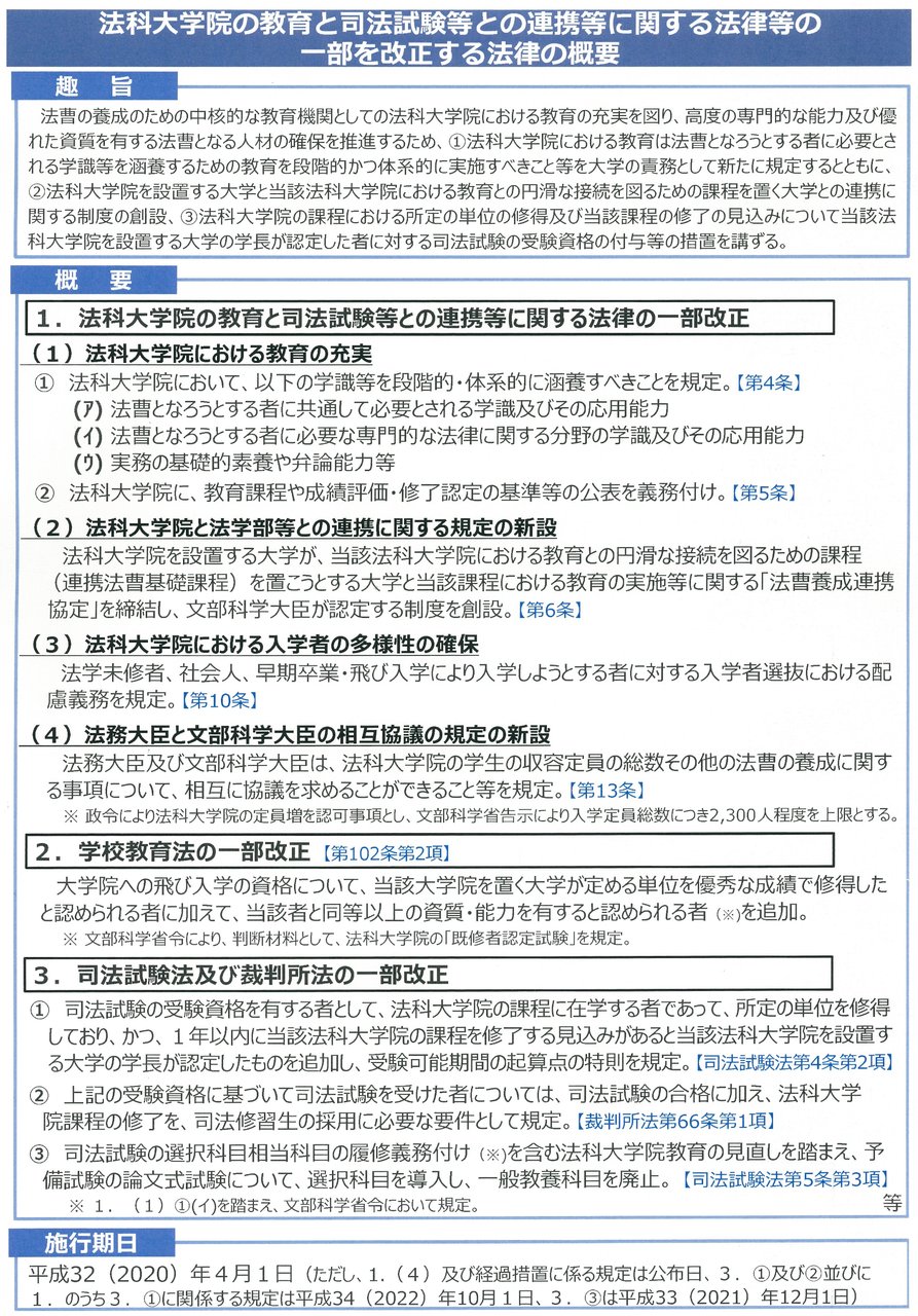 司法試験関連法改正概要