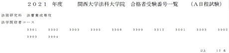 ´ØÀ¾¥í¡¼2021A´û½¤