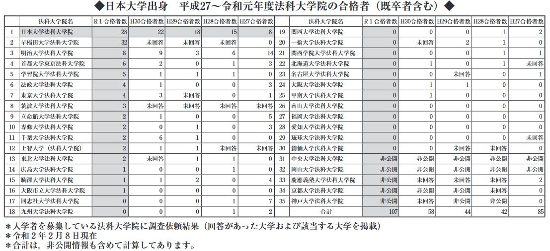 livedoor