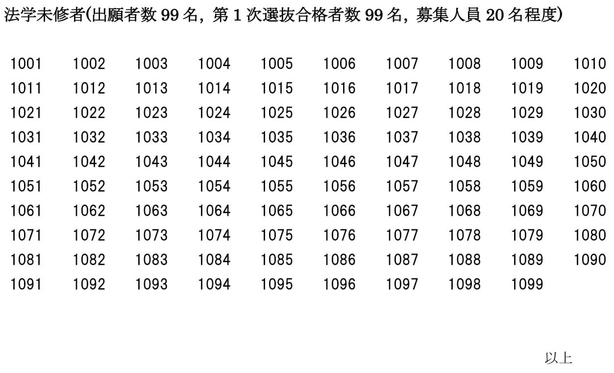 Schulze Blog 司法制度 Schulze Blog 司法制度