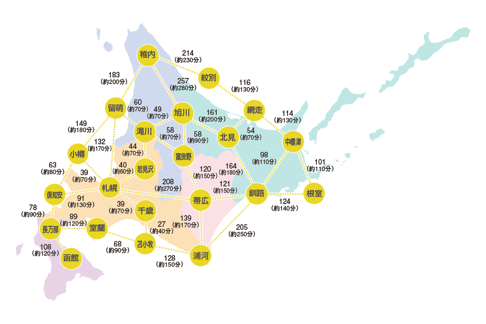 北海道 都市間の距離と移動時間の目安 Schulze Blog