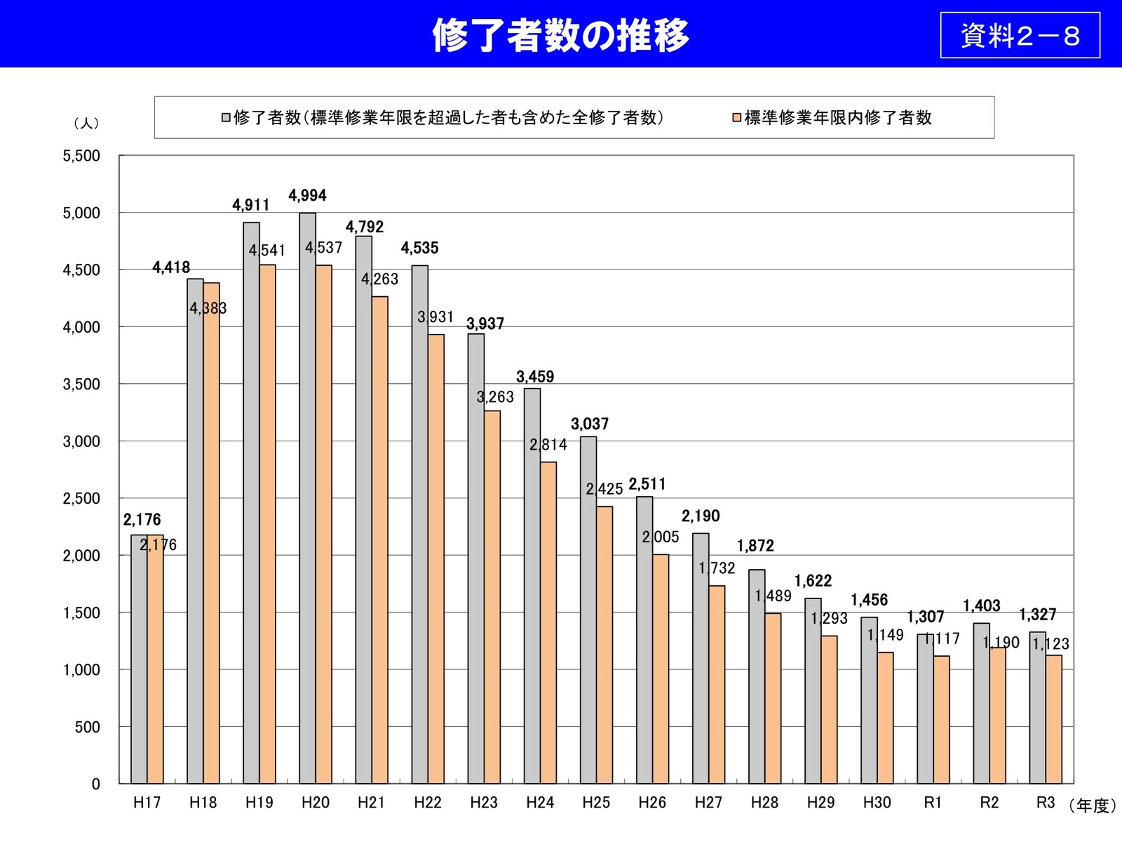 法科大学院時代における法理論の役割 法科大学院Q&A – 法科大学院協会