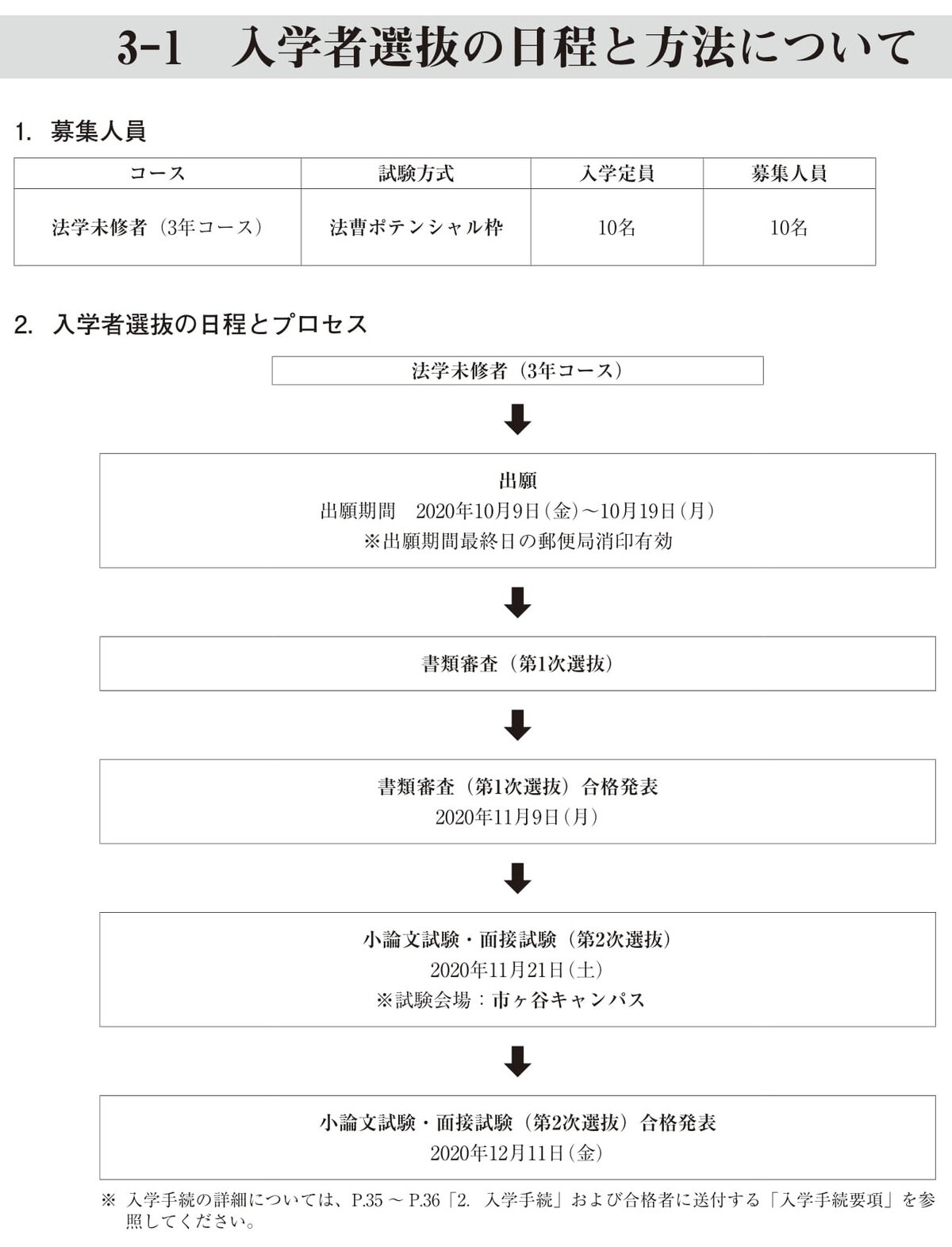 Schulze Blog 司法制度 Schulze Blog 司法制度