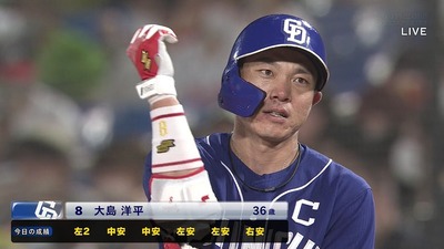 大島洋平 202308160001460-w1300_0.jpg