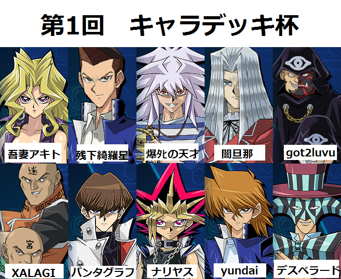 第１回 キャラデッキ杯 実況風振り返り Schwalbeの遊戯王系雑談ブログ