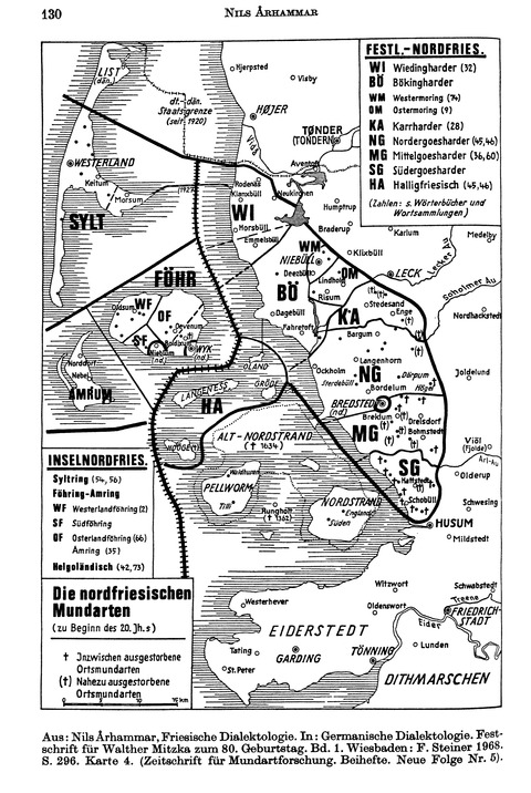 nordfriesisch