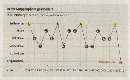 Artikel1