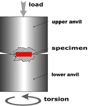 HPT