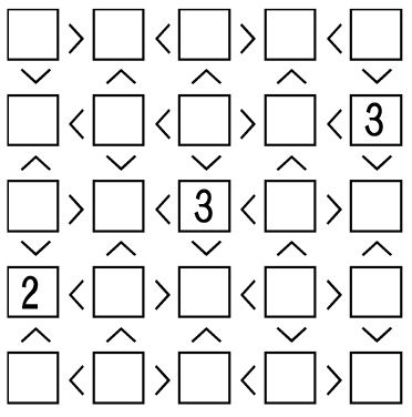 Scilandのブログ 不等号ナンプレ Scilandのブログ 不等号ナンプレ