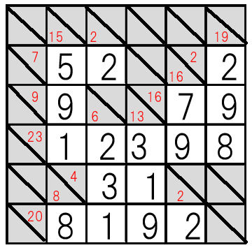 足し算クロス 無料パズル Scilandのブログ