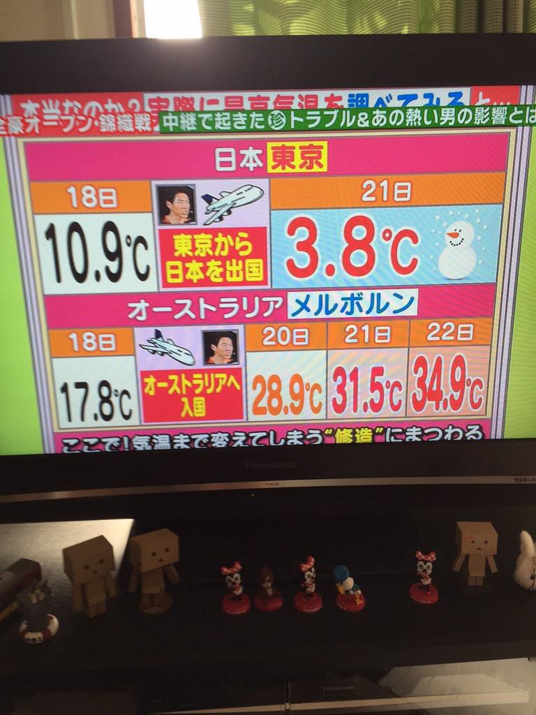 さすがは修造 こむりん先生のどうでもいい話 さすがは修造 こむりん先生のどうでもいい話