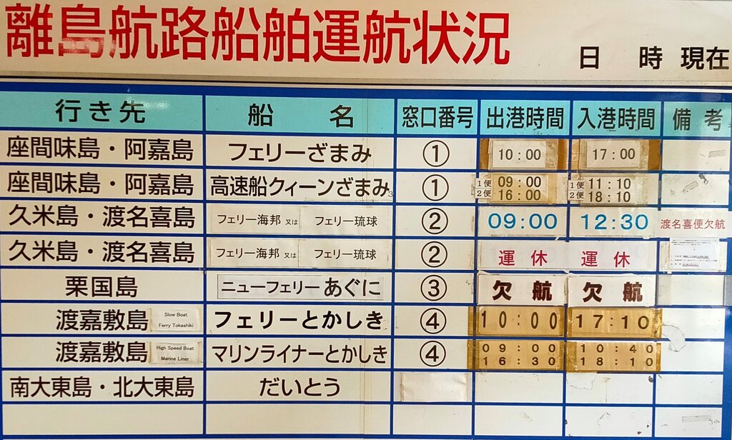とまりん 泊港離島フェリーターミナル 令和元年からの沖縄定住生活を始めた